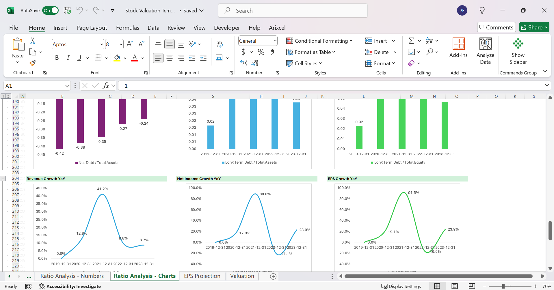 Picture showing a tab out of the Excel Financial Model Template for Stock Analysis