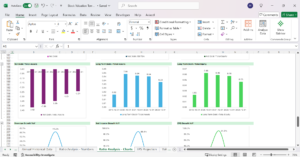 Picture showing a tab out of the Excel Financial Model Template for Stock Analysis